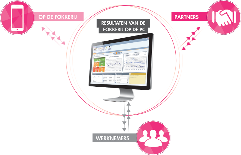 GetMultimediaRessource (21)