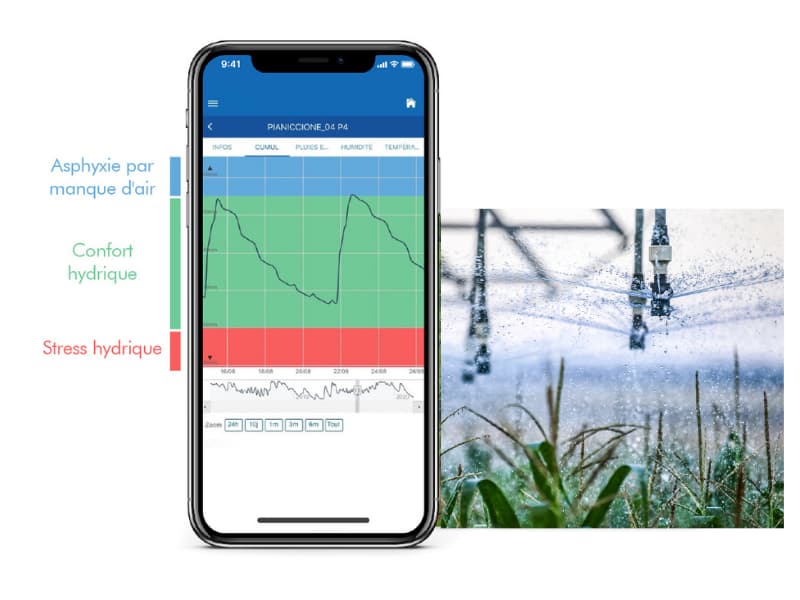 sonde-capacitive-irrigation-mais-2